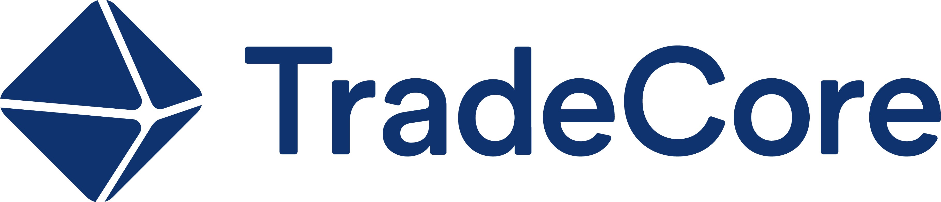 TradeCore Group
